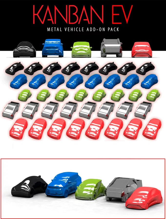 Coches Met&aacute;licos - Kanban Ev
